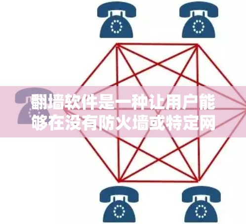 翻墙软件是一种让用户能够在没有防火墙或特定网站允许的情况下访问互联网设备的工具。以下是对该问题的逐步解答 翻墙软件是一种让用户能够在没有防火墙或特定网站允许的情况下访问互联网设备的工具。以下是对该问题的逐步解答