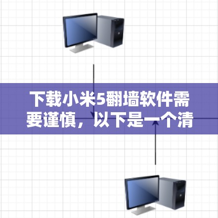 下载小米5翻墙软件需要谨慎,以下是一个清晰的步骤指南 下载小米5翻墙软件需要谨慎,以下是一个清晰的步骤指南