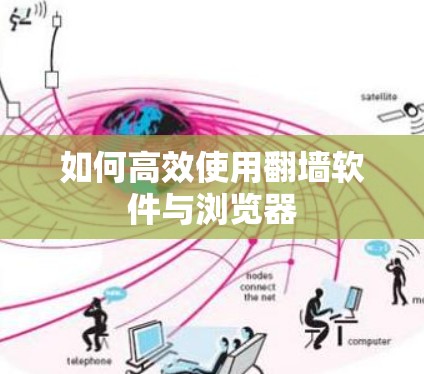 如何高效使用翻墙软件与浏览器 如何高效使用翻墙软件与浏览器