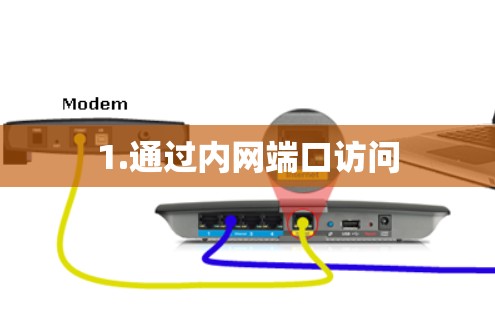 1.通过内网端口访问