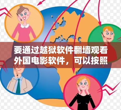 要通过越狱软件翻墙观看外国电影软件,可以按照以下步骤进行 要通过越狱软件翻墙观看外国电影软件,可以按照以下步骤进行