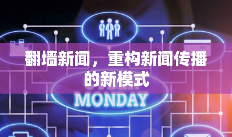 翻墙新闻,重构新闻传播的新模式 翻墙新闻,重构新闻传播的新模式