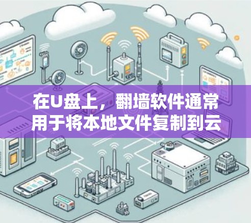 在U盘上,翻墙软件通常用于将本地文件复制到云端。以下是一些常见的翻墙软件推荐,这些软件通常免费且简单易用 在U盘上,翻墙软件通常用于将本地文件复制到云端。以下是一些常见的翻墙软件推荐,这些软件通常免费且简单易用