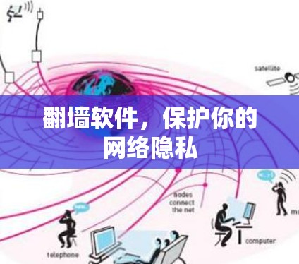 <strong>翻墙</strong>软件，保护你的网络隐私