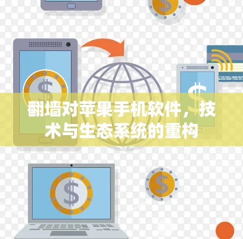 <strong>翻墙</strong>对苹果手机软件，技术与生态系统的重构