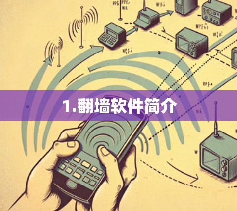 1.翻墙软件简介 1.翻墙软件简介