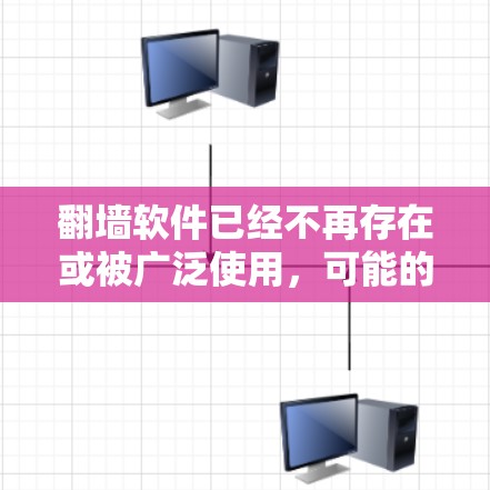 翻墙软件已经不再存在或被广泛使用,可能的原因包括 翻墙软件已经不再存在或被广泛使用,可能的原因包括