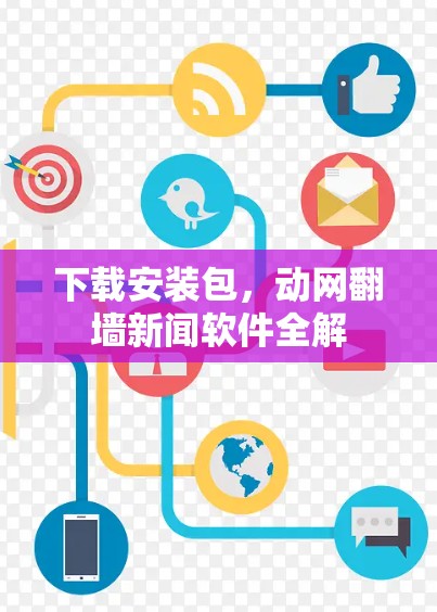 下载安装包,动网翻墙新闻软件全解 下载安装包,动网翻墙新闻软件全解