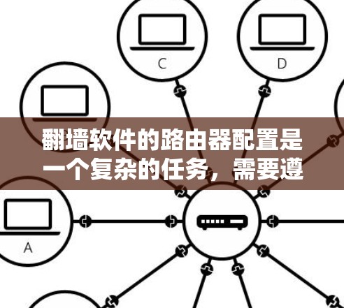 翻墙软件的路由器配置是一个复杂的任务,需要遵循以下步骤来确保设备连接到外部服务器并正确访问内容。以下是一个清晰的步骤指南,帮助您顺利完成配置 翻墙软件的路由器配置是一个复杂的任务,需要遵循以下步骤来确保设备连接到外部服务器并正确访问内容。以下是一个清晰的步骤指南,帮助您顺利完成配置
