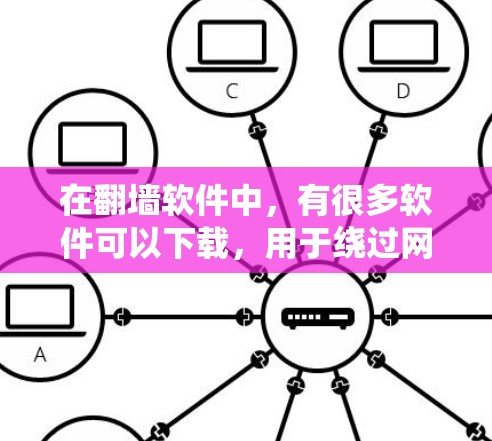 在翻墙软件中,有很多软件可以下载,用于绕过网络限制或进行各种用途。以下是一些常见的翻墙软件及其特点 在翻墙软件中,有很多软件可以下载,用于绕过网络限制或进行各种用途。以下是一些常见的翻墙软件及其特点
