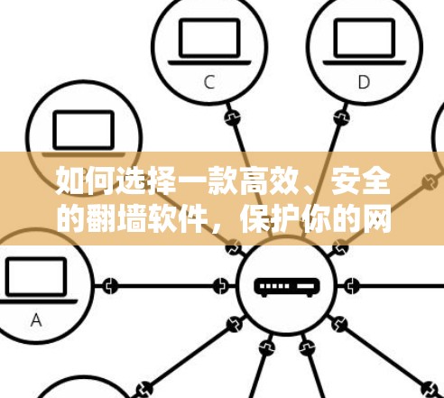 如何选择一款高效、安全的<strong>翻墙</strong>软件，保护你的网络连接