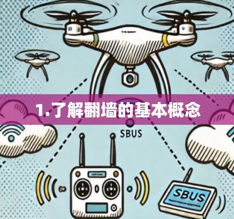 1.了解<strong>翻墙</strong>的基本概念