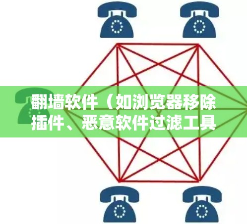 翻墙软件(如浏览器移除插件、恶意软件过滤工具等)通常分为几类 翻墙软件(如浏览器移除插件、恶意软件过滤工具等)通常分为几类