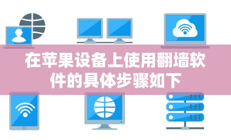 在苹果设备上使用翻墙软件的具体步骤如下 在苹果设备上使用翻墙软件的具体步骤如下