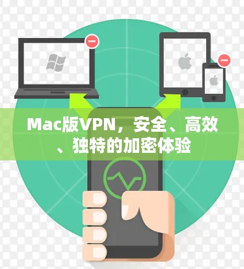 Mac版VPN，安全、高效、独特的加密体验