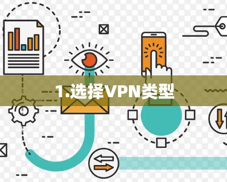 1.选择VPN类型