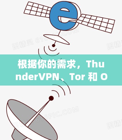 根据你的需求，ThunderVPN、Tor 和 OpenVPN各有优劣，以下是详细的分析和推荐建议