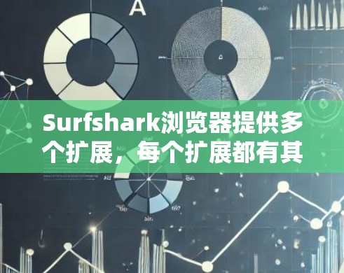 Surfshark浏览器提供多个扩展,每个扩展都有其独特的功能和使用方法。以下是对这些扩展的详细介绍 Surfshark浏览器提供多个扩展,每个扩展都有其独特的功能和使用方法。以下是对这些扩展的详细介绍