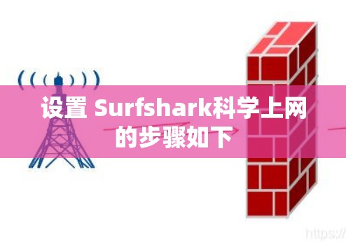 设置 Surfshark科学上网的步骤如下 设置 Surfshark科学上网的步骤如下