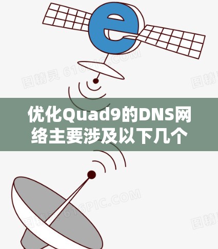优化Quad9的DNS网络主要涉及以下几个步骤