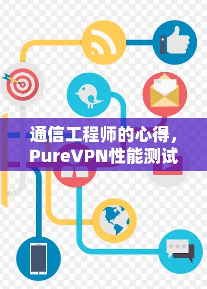 通信工程师的心得,PureVPN性能测试与网络选择 通信工程师的心得,PureVPN性能测试与网络选择