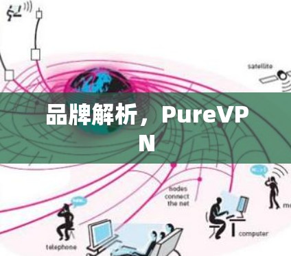 品牌解析，PureVPN