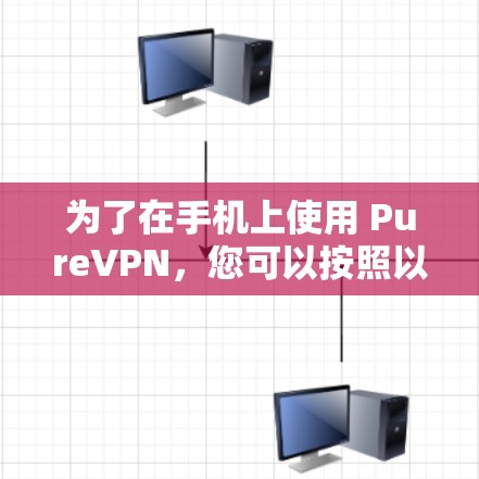 为了在手机上使用 PureVPN,您可以按照以下步骤进行操作 为了在手机上使用 PureVPN,您可以按照以下步骤进行操作