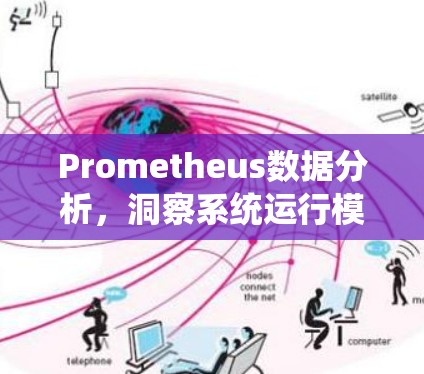 Prometheus数据分析，洞察系统运行模式的关键工具