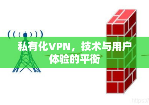 私有化VPN,技术与用户体验的平衡 私有化VPN,技术与用户体验的平衡
