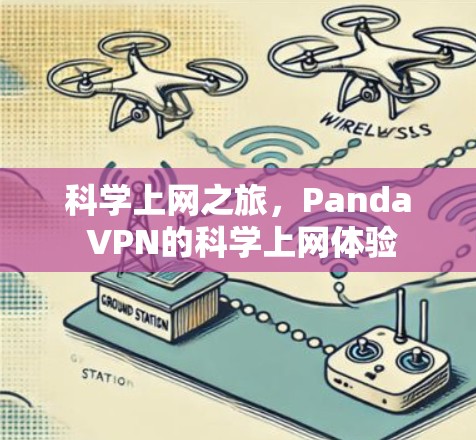 科学上网之旅,Panda VPN的科学上网体验 科学上网之旅,Panda VPN的科学上网体验