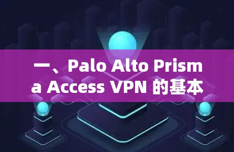 一、Palo Alto Prisma Access VPN 的基本功能