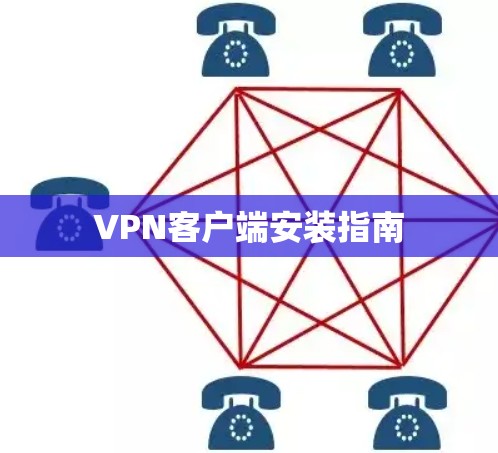 VPN客户端安装指南 VPN客户端安装指南