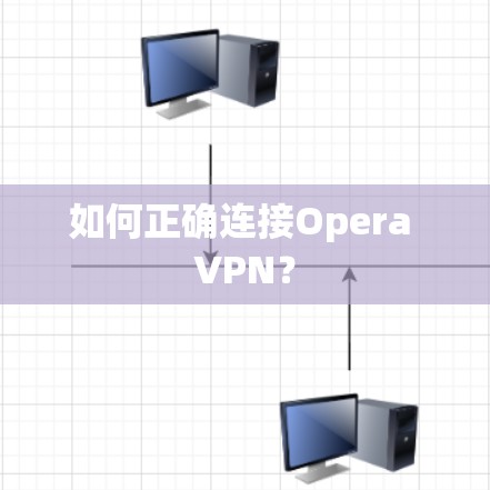如何正确连接Opera VPN？