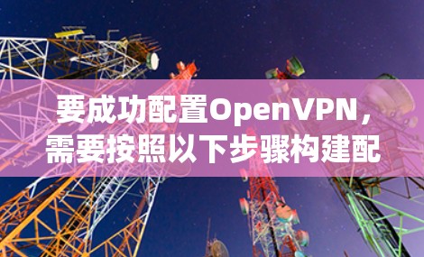 要成功配置OpenVPN,需要按照以下步骤构建配置文件 要成功配置OpenVPN,需要按照以下步骤构建配置文件