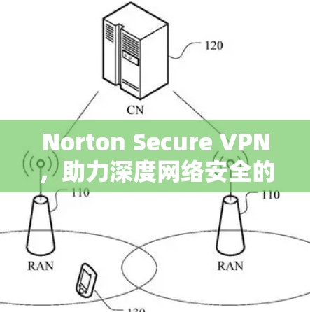 Norton Secure VPN,助力深度网络安全的高效选择 Norton Secure VPN,助力深度网络安全的高效选择