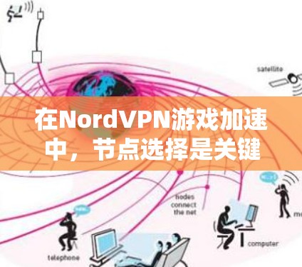 在NordVPN游戏加速中,节点选择是关键步骤,尤其是选择低延迟的节点以提升游戏性能。以下是对这一过程的详细分析和建议 在NordVPN游戏加速中,节点选择是关键步骤,尤其是选择低延迟的节点以提升游戏性能。以下是对这一过程的详细分析和建议