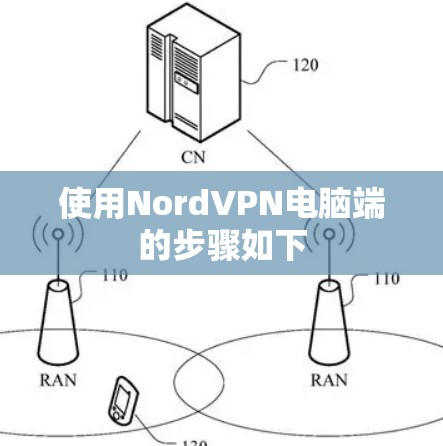 使用NordVPN电脑端的步骤如下