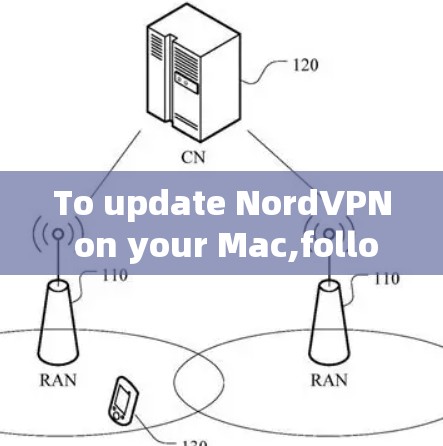 To update NordVPN on your Mac,follow these organized steps: