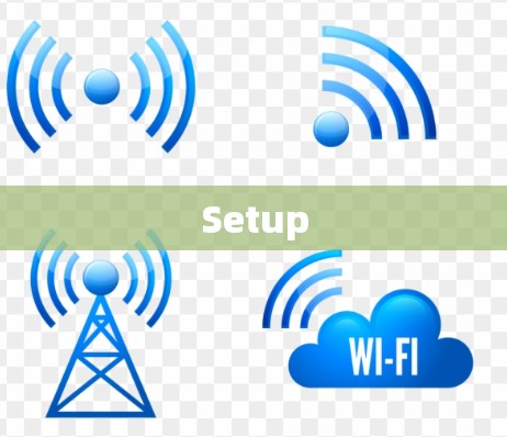 Setup