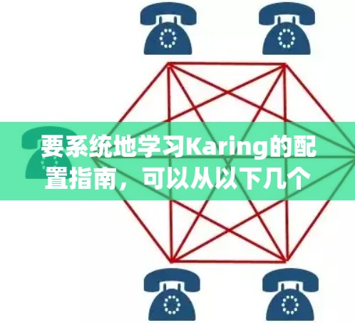 要系统地学习Karing的配置指南，可以从以下几个步骤进行