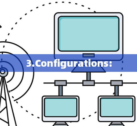 3.Configurations: