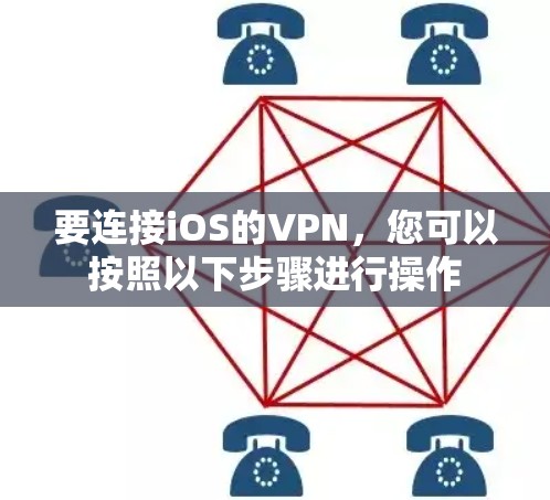 要连接iOS的VPN，您可以按照以下步骤进行操作