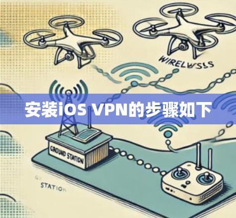 安装iOS VPN的步骤如下