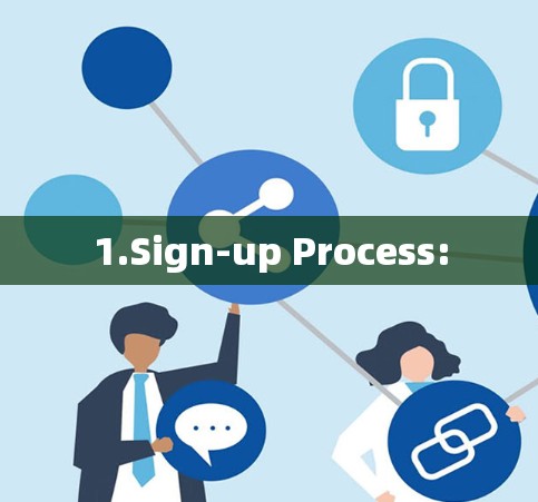 1.Sign-up Process: 1.Sign-up Process: