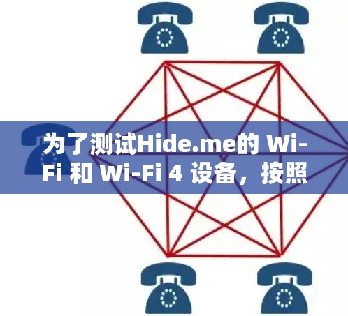 为了测试Hide.me的 Wi-Fi 和 Wi-Fi 4 设备，按照以下步骤操作