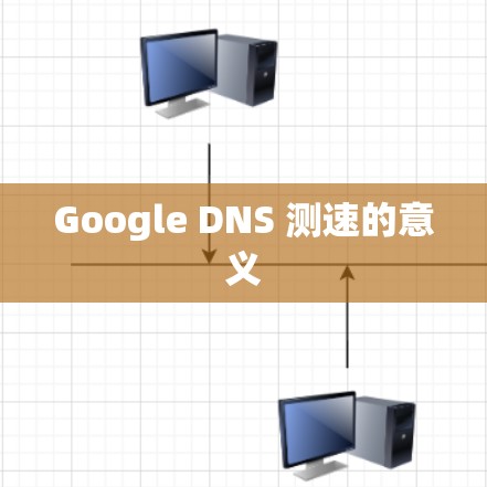 Google DNS 测速的意义