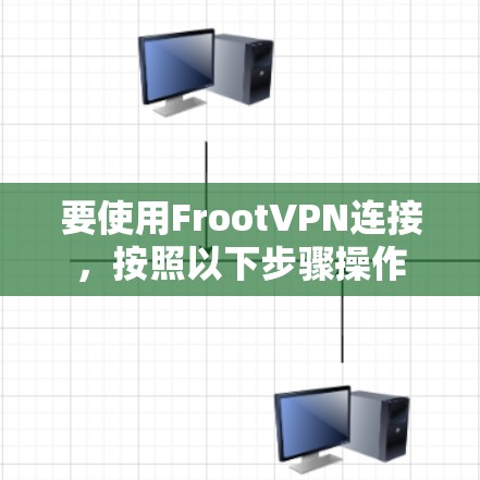 要使用FrootVPN连接，按照以下步骤操作