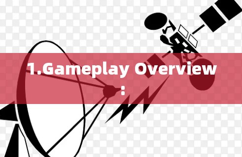 1.Gameplay Overview: