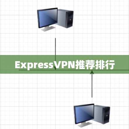 ExpressVPN推荐排行