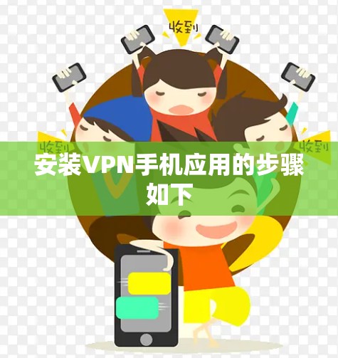 安装VPN手机应用的步骤如下 安装VPN手机应用的步骤如下